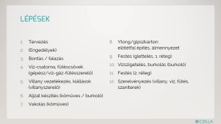 A kivitelezés lépései