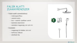 Csaptelepek, zuhanyok