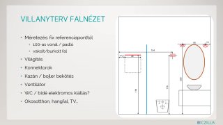 Tervek megrajzolása II.