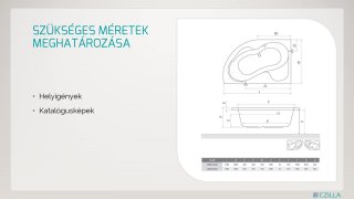 Tervek megrajzolása I.