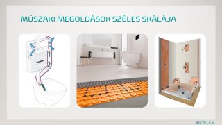 Lehetőségek és kihívások