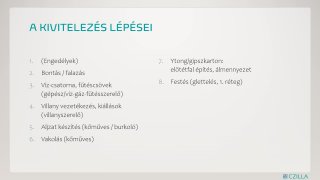 A kivitelezés lépései